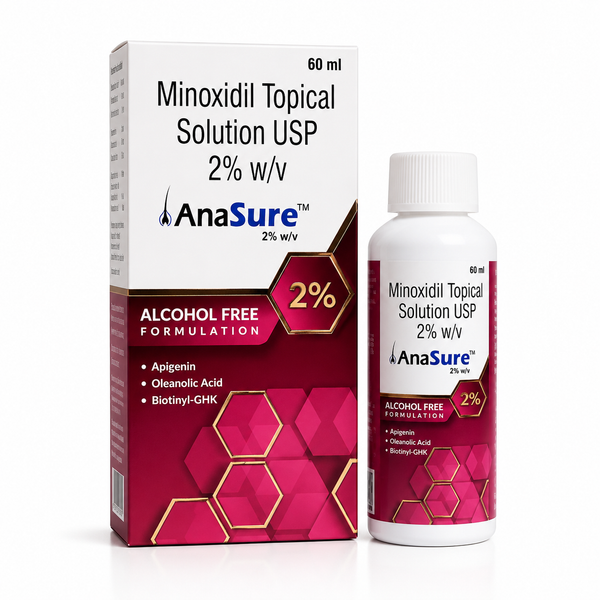 Anasure 2% Topical Solution